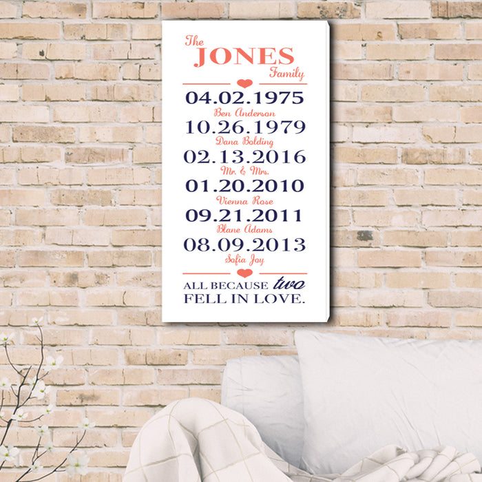 Personalized All Because Two Fell In Love Canvas Print - Way Up Gifts