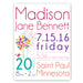 Personalized Baby Girl Announcement Canvas Sign - Way Up Gifts