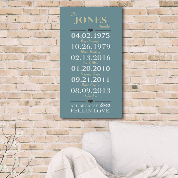 Personalized All Because Two Fell In Love Canvas Print - Way Up Gifts