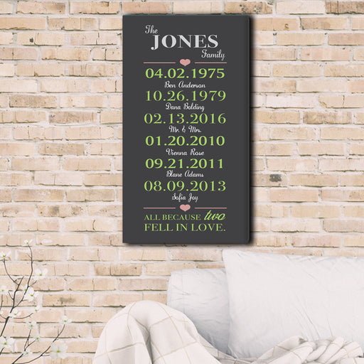 Personalized All Because Two Fell In Love Canvas Print - Way Up Gifts