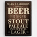 Personalized Beer Canvas Sign - Way Up Gifts