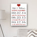 Personalized Our Love Story Canvas Print - Way Up Gifts