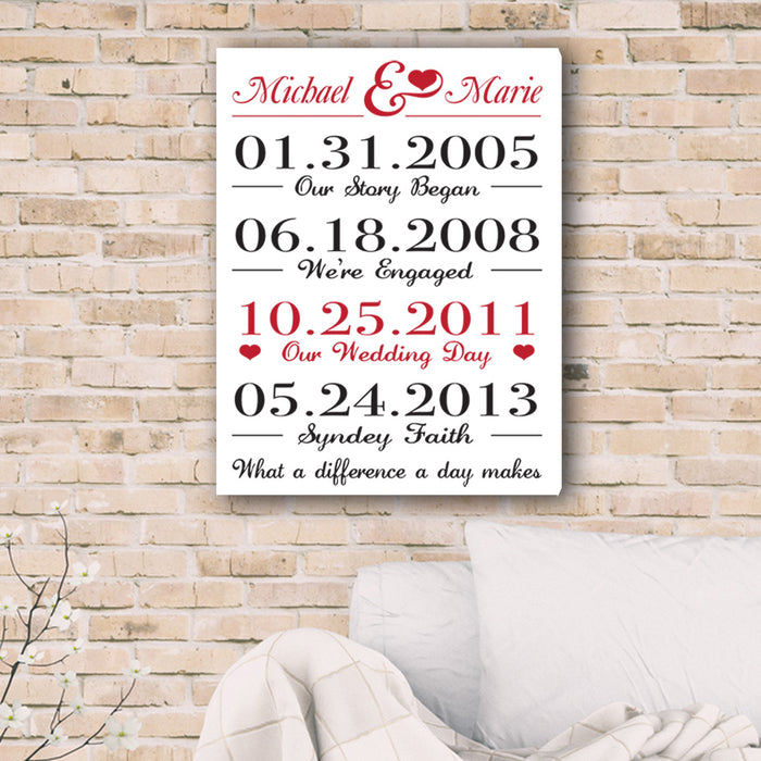 Personalized The Dates Our Lives Came Together Canvas Print - Way Up Gifts